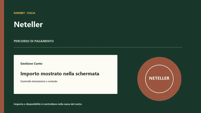 Neteller Eurobet deposito iniziale nella cassa