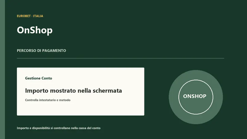 Eurobet OnShop deposito con voucher e importo