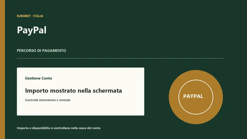 Eurobet deposito PayPal mostrato nella cassa italiana