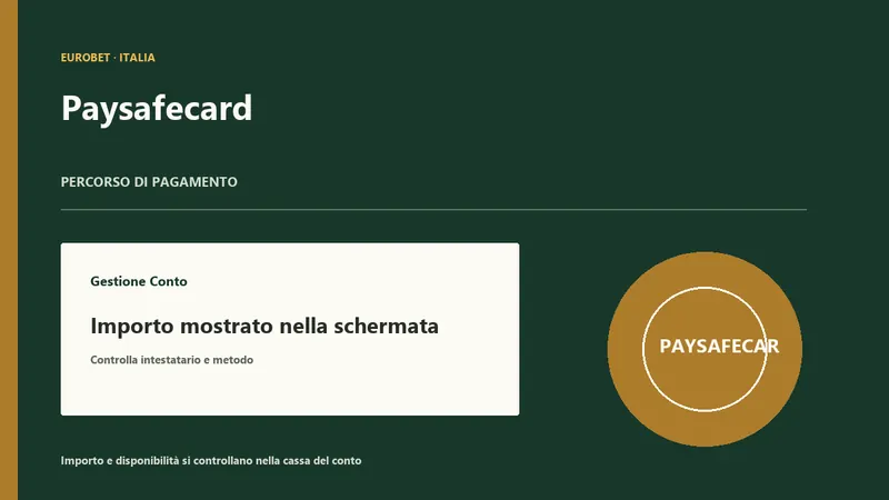 Eurobet Paysafecard deposito con PIN e importo