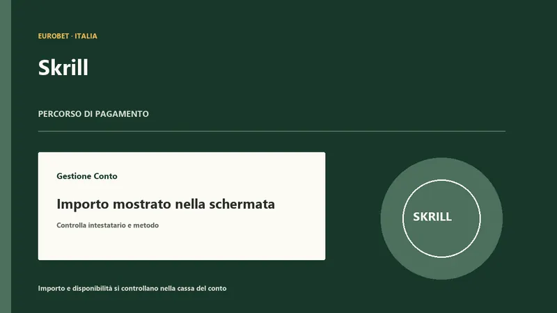 Skrill Eurobet deposito con importo in cassa