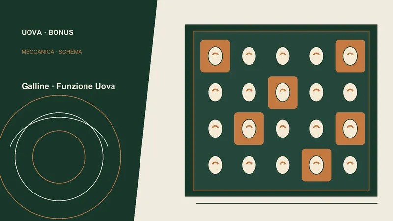 Uova raccolte nel bonus della fattoria